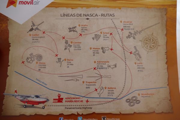 ペルー・リマ「ナスカの地上絵 2016.12」の写真：①②ナスカの地上絵
③リマの街中で交渉し...