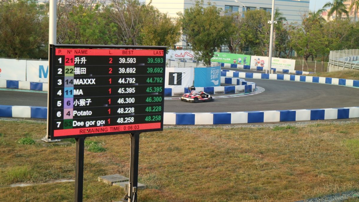 高雄に着いてからその足で、ミニ鈴鹿サーキットへ行きました。カートは初めてだ...
