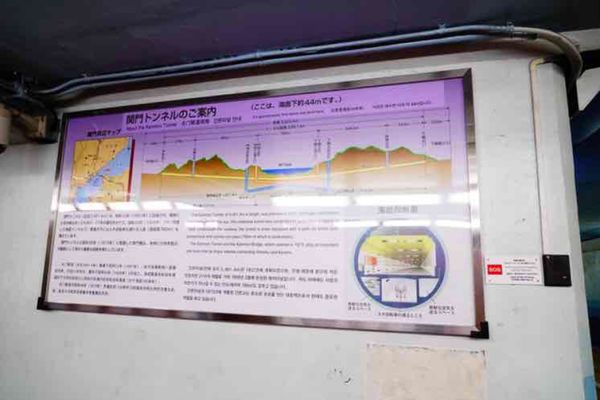 日本・黒川温泉「熊本大分福岡旅」の写真：関門トンネル